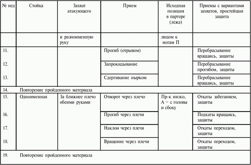 Греко-римская борьба для начинающих - i_125.png