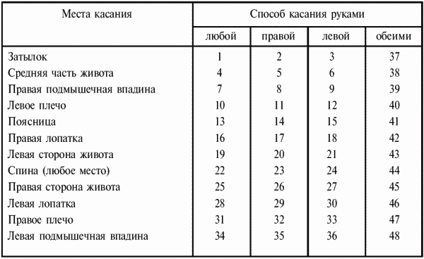 Греко-римская борьба для начинающих - i_184.png