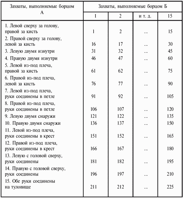 Греко-римская борьба для начинающих - i_185.png