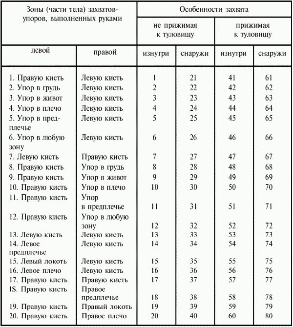 Греко-римская борьба для начинающих - i_186.png