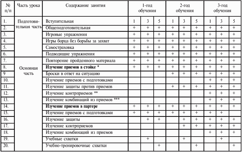 Греко-римская борьба для начинающих - i_187.png