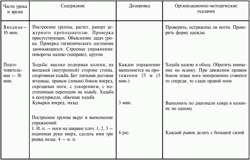 Греко-римская борьба для начинающих - i_189.png