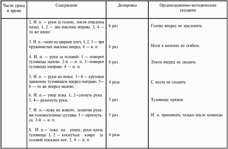 Греко-римская борьба для начинающих - i_190.png