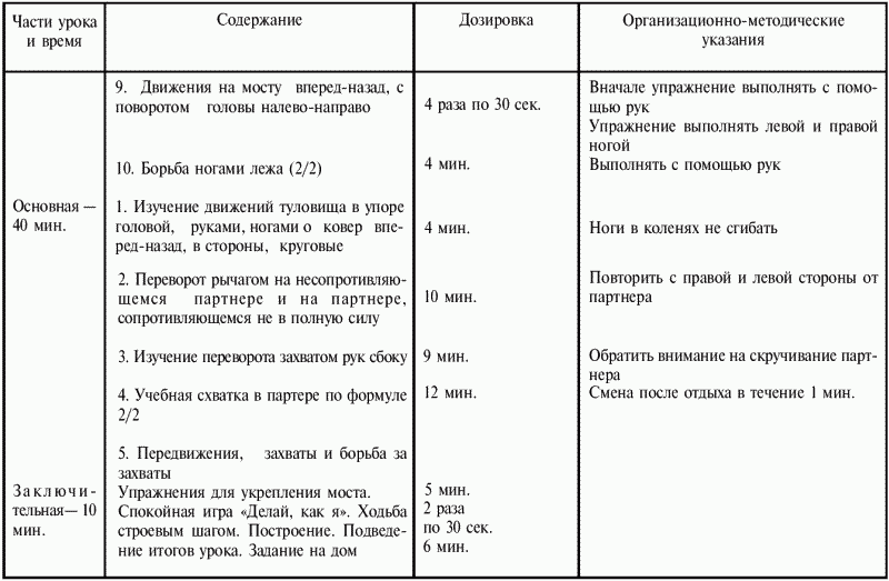 Греко-римская борьба для начинающих - i_191.png