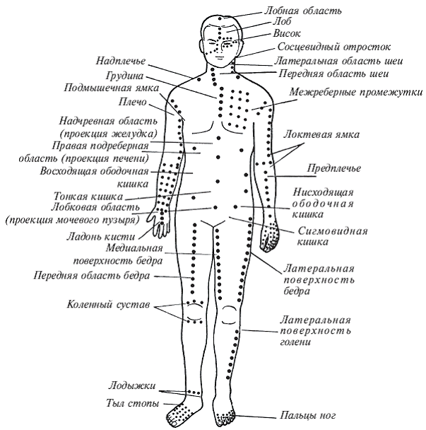 Здоровье на кончиках пальцев - pic_6.png