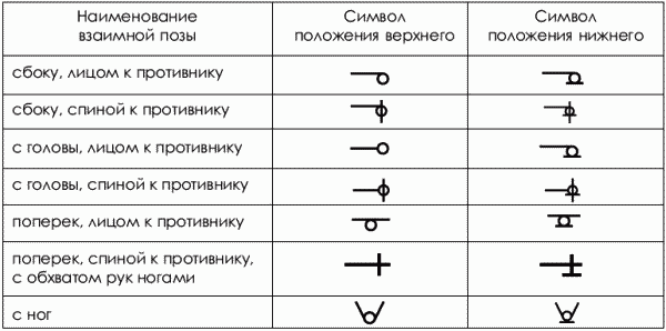 Дзюдо. Базовая технико-тактическая подготовка для начинающих - i_012.png