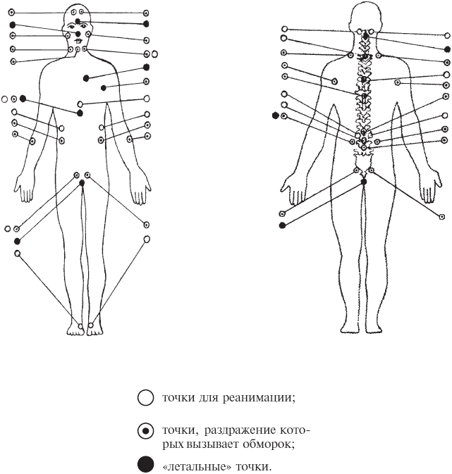 Школа армейского рукопашного боя - _15.png