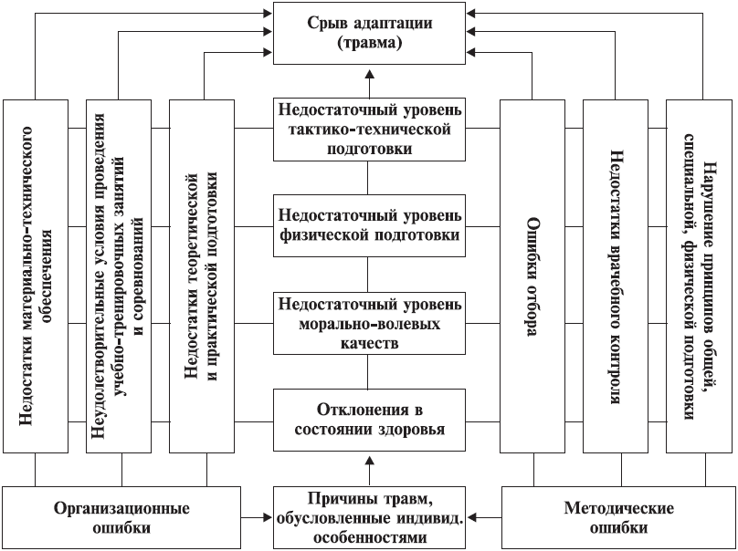 Школа армейского рукопашного боя - _16.png