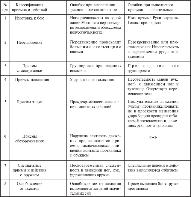 Школа армейского рукопашного боя - _17.png