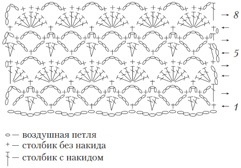 Вязаные вещи для самых маленьких. От рождения до 3-х лет - i_001.png