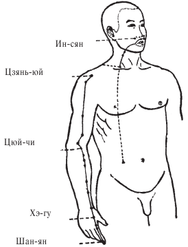 Оздоровительные упражнения Древнего Китая - i_005.png