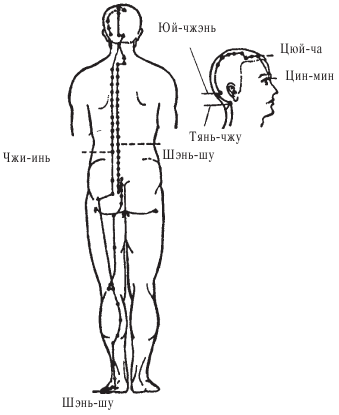 Оздоровительные упражнения Древнего Китая - i_010.png