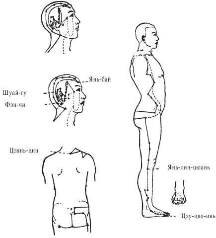 Оздоровительные упражнения Древнего Китая - i_014.png