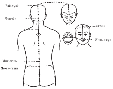 Оздоровительные упражнения Древнего Китая - i_016.png