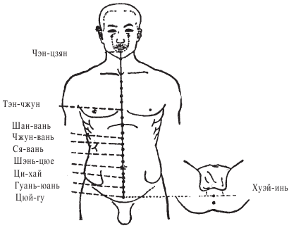 Оздоровительные упражнения Древнего Китая - i_017.png