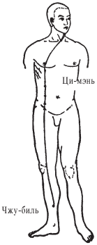 Оздоровительные упражнения Древнего Китая - i_023.png