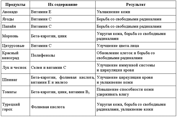 Косметология по-рублевски, или Уколы красоты - i_001.png