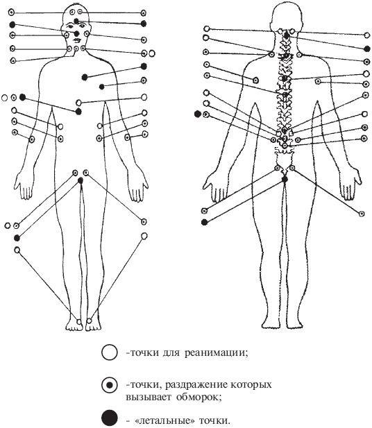 Рукопашный бой для начинающих - _23.png