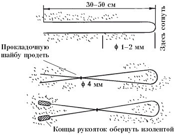 Фэн-шуй на приусадебном участке. Практическое руководство - i_011.jpg