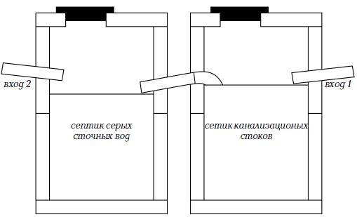 Туалет и душ на дачном участке - i_018.png