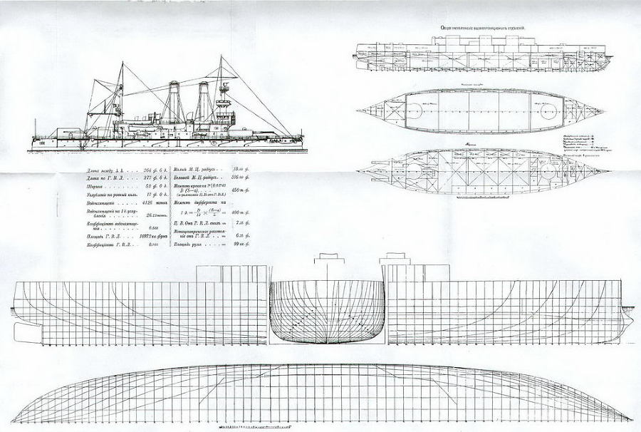 Броненосец береговой обороны «Генерал-Адмирал Апраксин» - pic_12.jpg