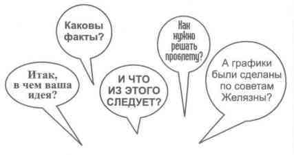 Бизнес-презентация: Руководство по подготовке и проведению - i_007.jpg