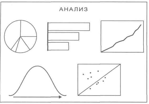 Бизнес-презентация: Руководство по подготовке и проведению - i_011.jpg