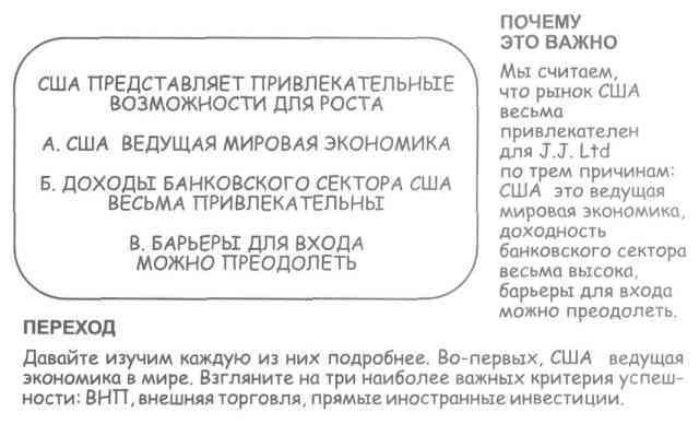 Бизнес-презентация: Руководство по подготовке и проведению - i_039.jpg