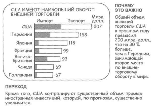 Бизнес-презентация: Руководство по подготовке и проведению - i_041.jpg