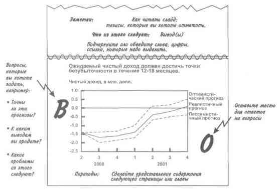 Бизнес-презентация: Руководство по подготовке и проведению - i_049.jpg