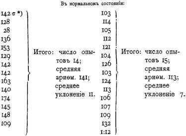 Белый яд. Русская наркотическая проза первой трети ХХ века (сборник) - i_010.jpg