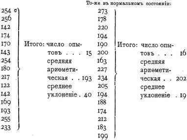 Белый яд. Русская наркотическая проза первой трети ХХ века (сборник) - i_011.jpg