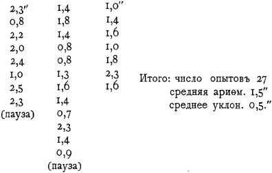 Белый яд. Русская наркотическая проза первой трети ХХ века (сборник) - i_013.jpg