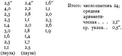 Белый яд. Русская наркотическая проза первой трети ХХ века (сборник) - i_014.jpg