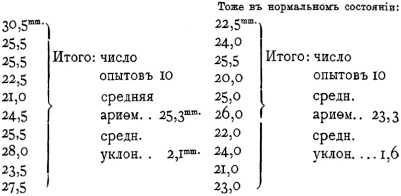 Белый яд. Русская наркотическая проза первой трети ХХ века (сборник) - i_015.jpg