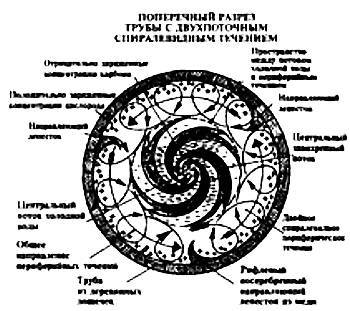 Энергия воды - _17.jpg