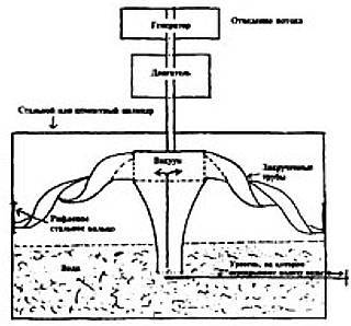 Энергия воды - _21.jpg