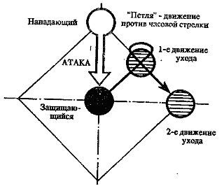 Техника самозащиты по школе "ЧОЙ" - _222.jpg_0