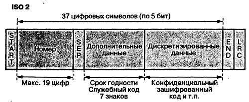 Магнитные карты и ПК - _24.jpg