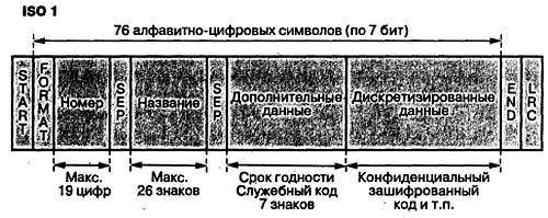 Магнитные карты и ПК - _25.jpg