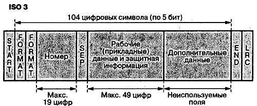 Магнитные карты и ПК - _26.jpg