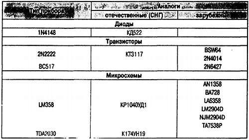 Магнитные карты и ПК - _129.jpg