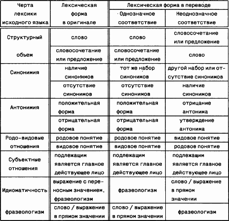 Не искажая Слова Божия… - img_30.png