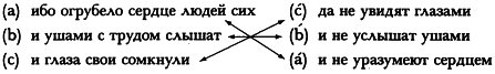 Не искажая Слова Божия… - img_45.png