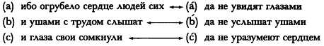 Не искажая Слова Божия… - img_46.png