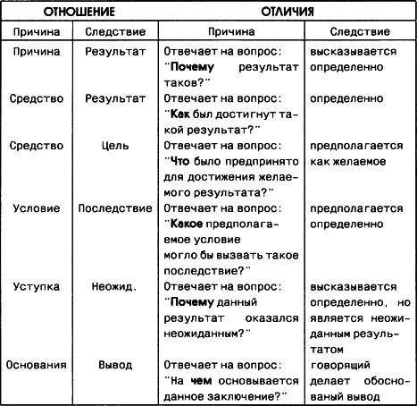 Не искажая Слова Божия… - img_101.png