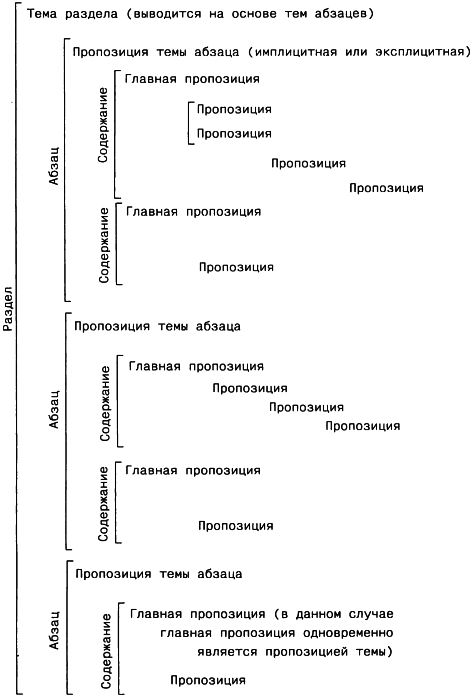 Не искажая Слова Божия… - img_92.png