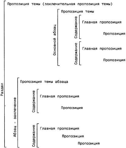 Не искажая Слова Божия… - img_93.png