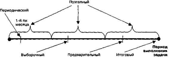 Тренинг развития управленческих навыков - i_006.jpg