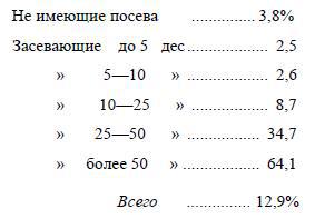 Полное собрание сочинений. Том 1. 1893–1894 - i_021.jpg